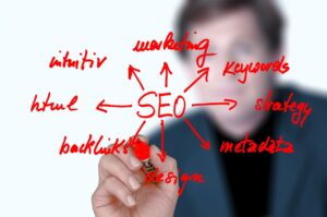 seo, invest in seo services